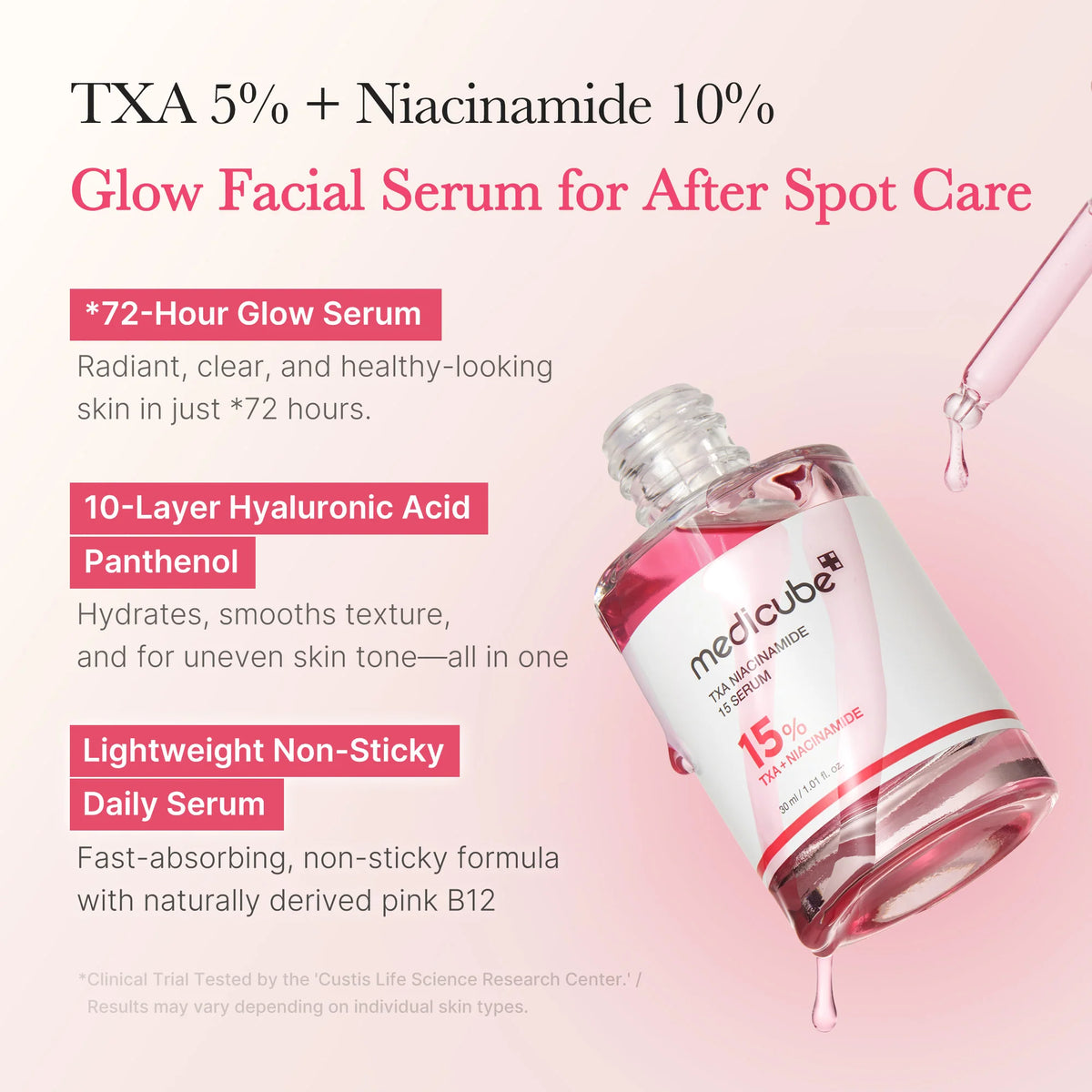 [GIFT] TXA Niacinamide Serum